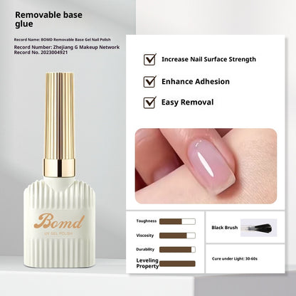 Herstellung eines Nagellackklebers durch Verschmieren von Grundierung und Versiegelungsschicht