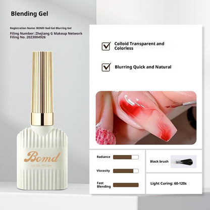 Herstellung eines Nagellackklebers durch Verschmieren von Grundierung und Versiegelungsschicht