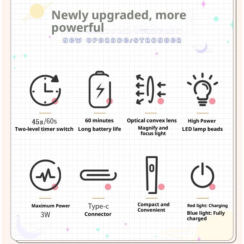 Kleines, tragbares Handgerät für Wärmelampen-Phototherapie mit Energiespeicher