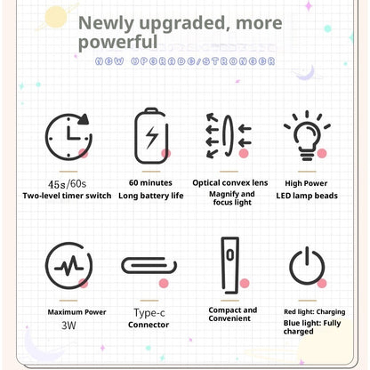 Kleines, tragbares Handgerät für Wärmelampen-Phototherapie mit Energiespeicher