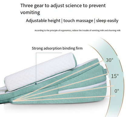 Baby anti spitting slope pad anti milk choking slope pillow newborn lying and feeding artifact cushion nursing pillow