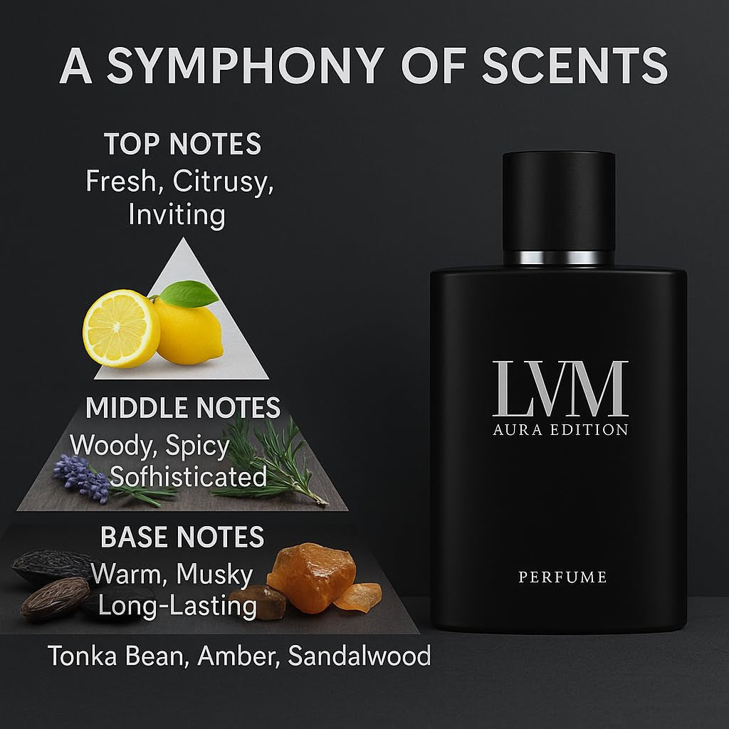 Langanhaltender Duft – Herrenparfüm