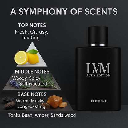 Langanhaltender Duft – Herrenparfüm